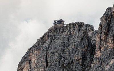 Società di comodo e credito IRES 2024